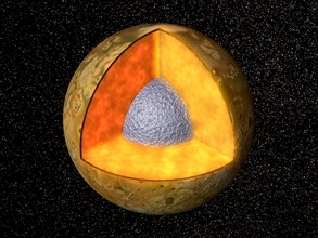 Cutaway view of the possible internal structure of Io.