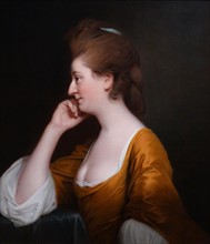 Elizabeth Balguy, 1756-1821 by Joseph Wright 1783 Oil on Canvas , English school