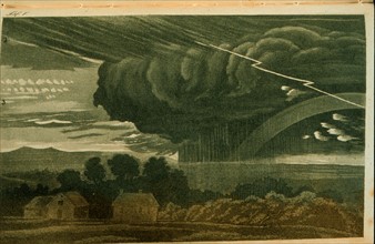 Illustrations from a German cloud atlas titled 'Wolken und andere Erscheinungen' by Thomas Forster