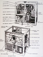 inside view of a Ferranti wireless radio unit