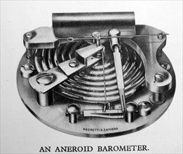 An aneroid barometer for measuring atmospheric pressure