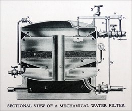 1930's water filter in cutaway diagram