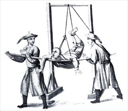 Illustration depicting a Chinese substitute for the stocks