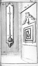 A Decorative Thermometer