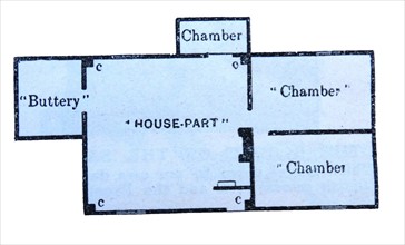 Floorplan of a British medieval house. 10th century Ad.