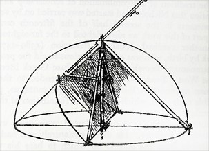 Parabolic Cinoass Leonardo da Vinci