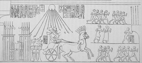 18th Dynasty