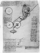 Mechanical wing by Leonardo, da Vinci