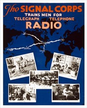 U.S. Army Signal Corps recruiting poster