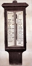 Barometers for life-boat stations.