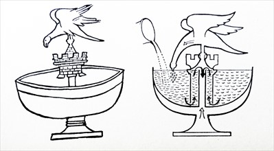 Diagram of a contrivance that may be converted into a drinking cup