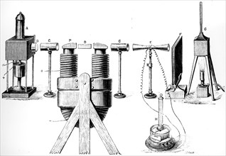 Diagram of an experiment conducted by John Tyndall