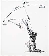 Engraving depicting the use of a cross-staff used to measure altitudes of celestial objects