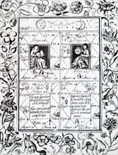 Four astrological schemes for alchemical operations