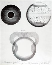 Thomas Burnet's idea of the formation of the Earth