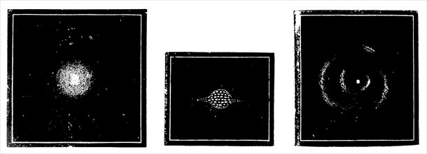 Images depicting the Laplace's Nebula Hypothesis