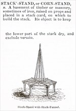 Engraving depicting a stack-stand with a stack-funnel