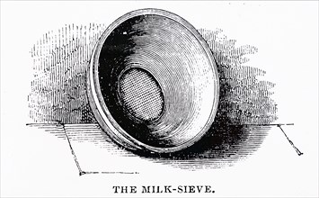 A milk sieve, which was usually made of plain wood with a wired gauze bottom
