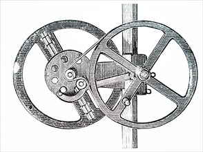 Gustaf de Laval's centrifugal cream separator