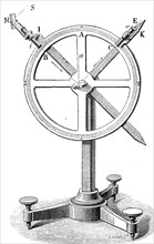 A reflection apparatus used for proving the law that the angle of incidence equals the angle of reflection