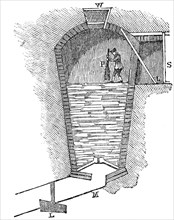 A sectional view of an ice house