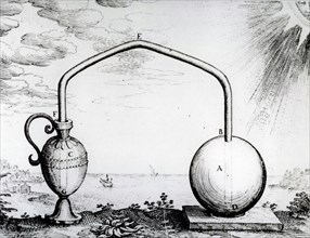 An experiment to prove the expansion of air by heat conducted by Philo of Byzantium