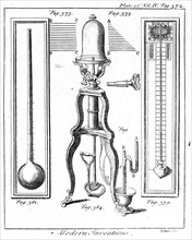 A mercury thermometer and linked apparatus