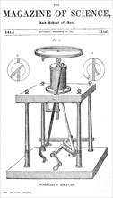 The Wagstaff's air pump in Magazine of Science, and School of Arts