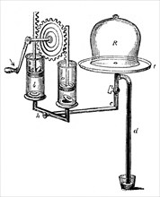 The mechanism of an air pump