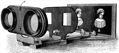 A folding refracting stereoscope with picture reSt Dated 19th Century