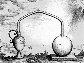 Illustration demonstrating the expansion of air by heat designed by Philo of Byzantium