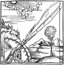 The Aristotelian concept of the path of projectile