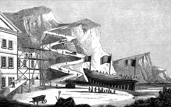 Various applications of the inclined plane