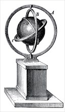 A gyroscope, a device consisting of a wheel or disc mounted so that it can spin rapidly about an axis which is itself free to alter in direction
