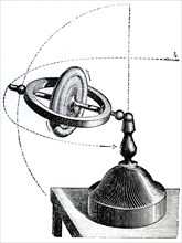 A toy gyroscope