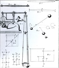 Experiment designed to measure the force of a falling body according to Newton's Law of Universal Gravitation
