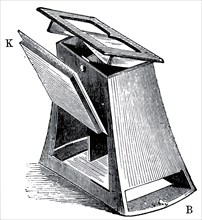 A Wheatstone stereoscope
