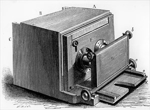 A stereoscopic camera with a single shutter operating in front of both lenses