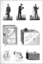 Various types of early cameras for the amateur photographer including, bottom centre and right, the Kodak Box Camera