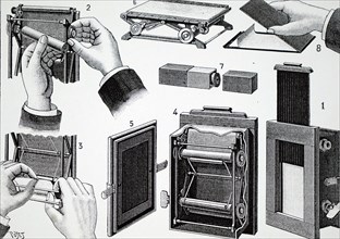 Diagram showing how to insert a Eastman negative film roll into a camera