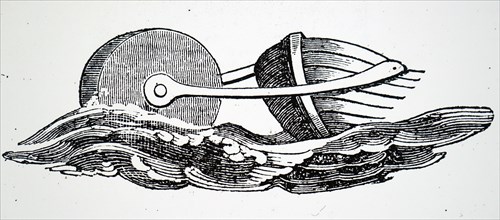 Sir William Congreve, 2nd Baronet's plan for perpetual motion of a boat using wave or current power