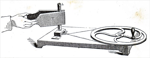 An experiment designed by John Tyndall to produce heat by friction
