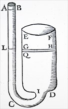 Illustration of hydrodynamics, from Galileo 'Discorso intorno alie cose che stanno in su l'acqua'