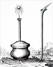 The principle of a fountain