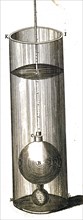 A hydrometer, an instrument that measures the specific gravity