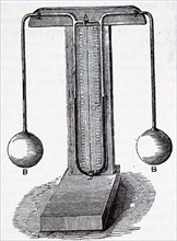 A differential thermometer, which would be used for indicating temperatures of two separate liquids