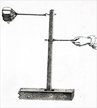 A lever of the third kind in which the power b) is applied between the resistance p) and the fulcrum c)