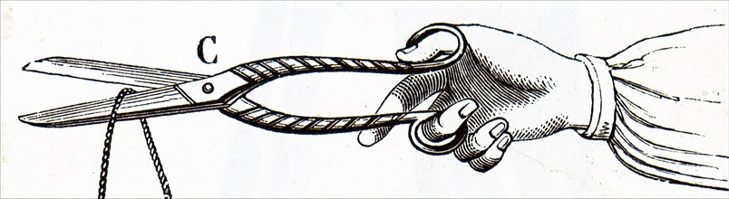 A pair of scissors in which the fulcrum is at C), power is supplied by the hand, and the resistance is the material to be cut