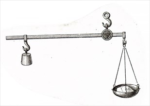 Illustration of an 19th Century mechanical weighing scales