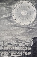 Observations at the beginning of the 18th Century